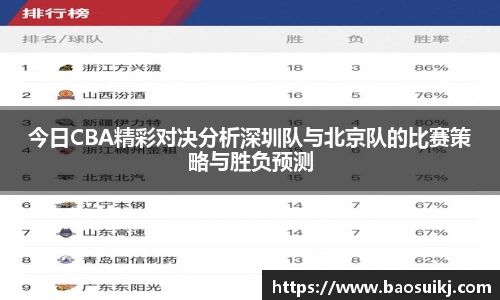 今日CBA精彩对决分析深圳队与北京队的比赛策略与胜负预测